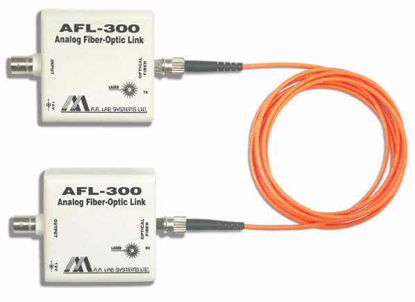 數字定(ding)時光纖鏈路(lu)AFL-300